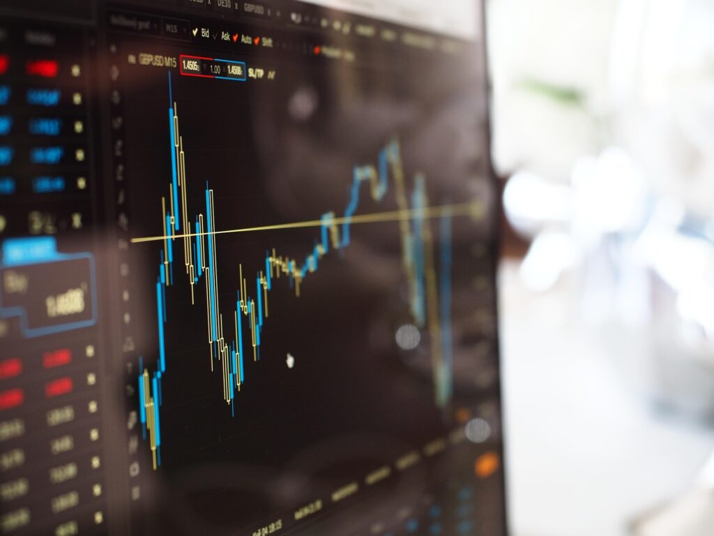 Stock market today